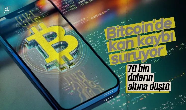 Bitcoin’de kan kaybı sürüyor: 70 bin doların altına geriledi