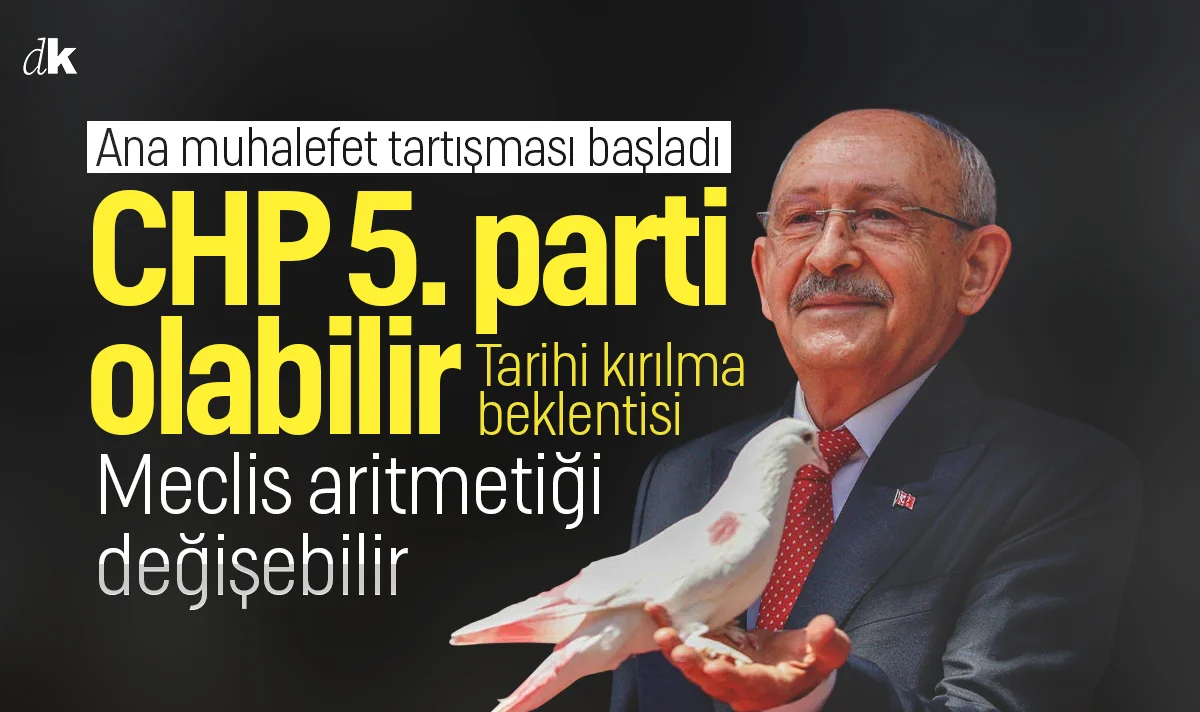 Tarihi kırılma bekleniyor! CHP 5. parti olabilir