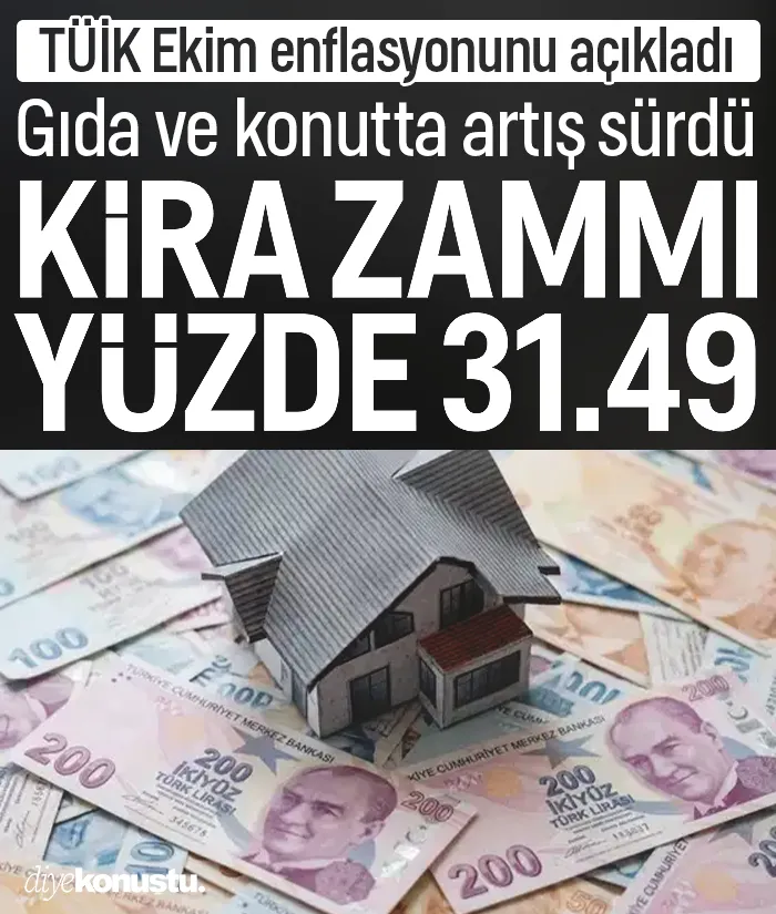TÜİK enflasyon rakamlarını açıkladı: Gıda ve konutta artış sürdü, kiraya yapılacak zam belli oldu