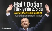 Halit Doğan memnuniyet anketinde Türkiye ikincisi oldu! Hizmet karnesine tebrik yağıyor