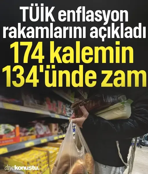 Enflasyon rakamları açıklandı! 174 kalemin 134'ünde fiyat arttı