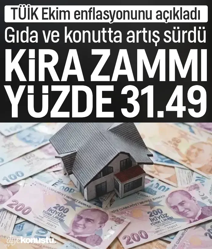 TÜİK enflasyon rakamlarını açıkladı: Gıda ve konutta artış sürdü, kiraya yapılacak zam belli oldu