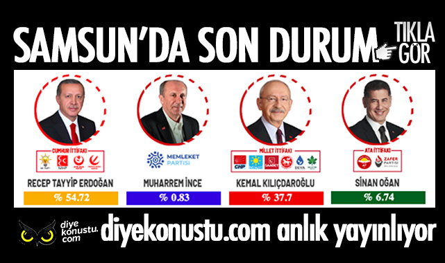 Hangi parti kaç vekil çıkartıyor: Samsun’da ilçe ilçe oy oranları