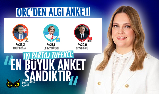 ORC’den Samsun’a algı anketi… Tüfekci’den tepki geldi: En büyük anket sandıktır