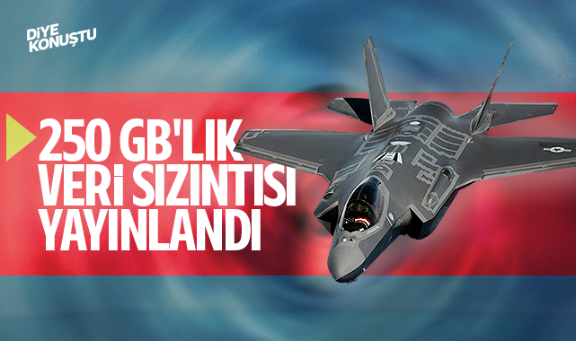 F-35 ve F-15’in veri sızıntısı yayınlandı… 250 GB…