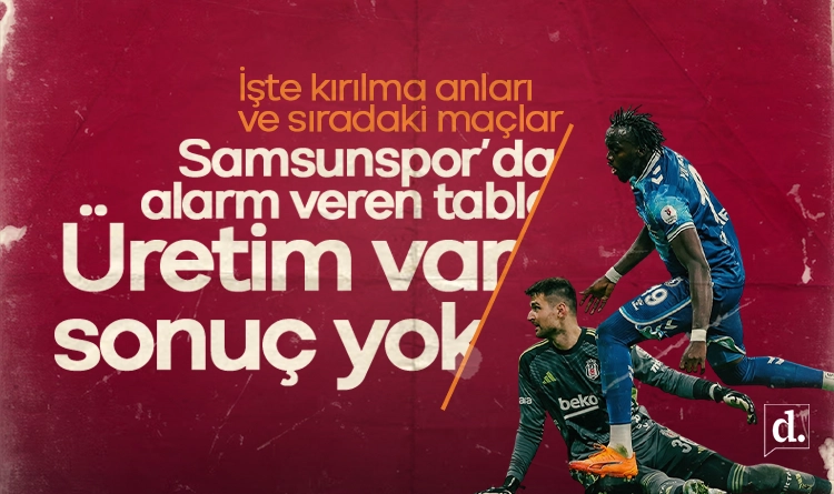 Samsunspor’da alarm veren tablo: Üretim var, sonuç yok