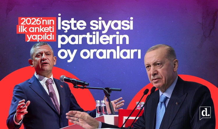 2026’nın ilk anketi yapıldı! İşte siyasi partilerin oy oranları